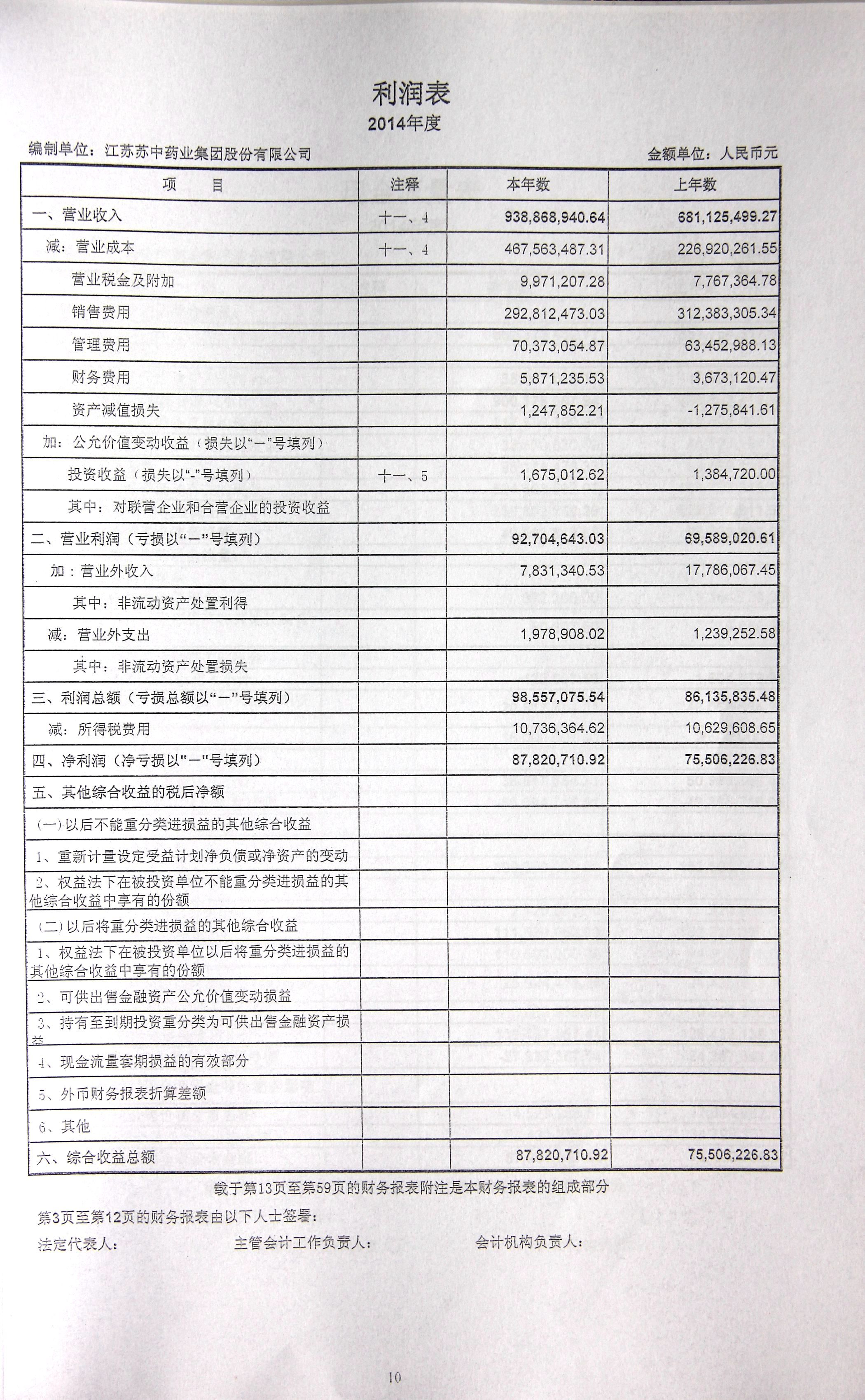 1562646381662869.jpg 審計.jpg