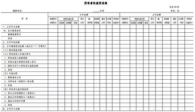 1566705163813205.jpg 財(cái)務(wù)報(bào)表.jpg