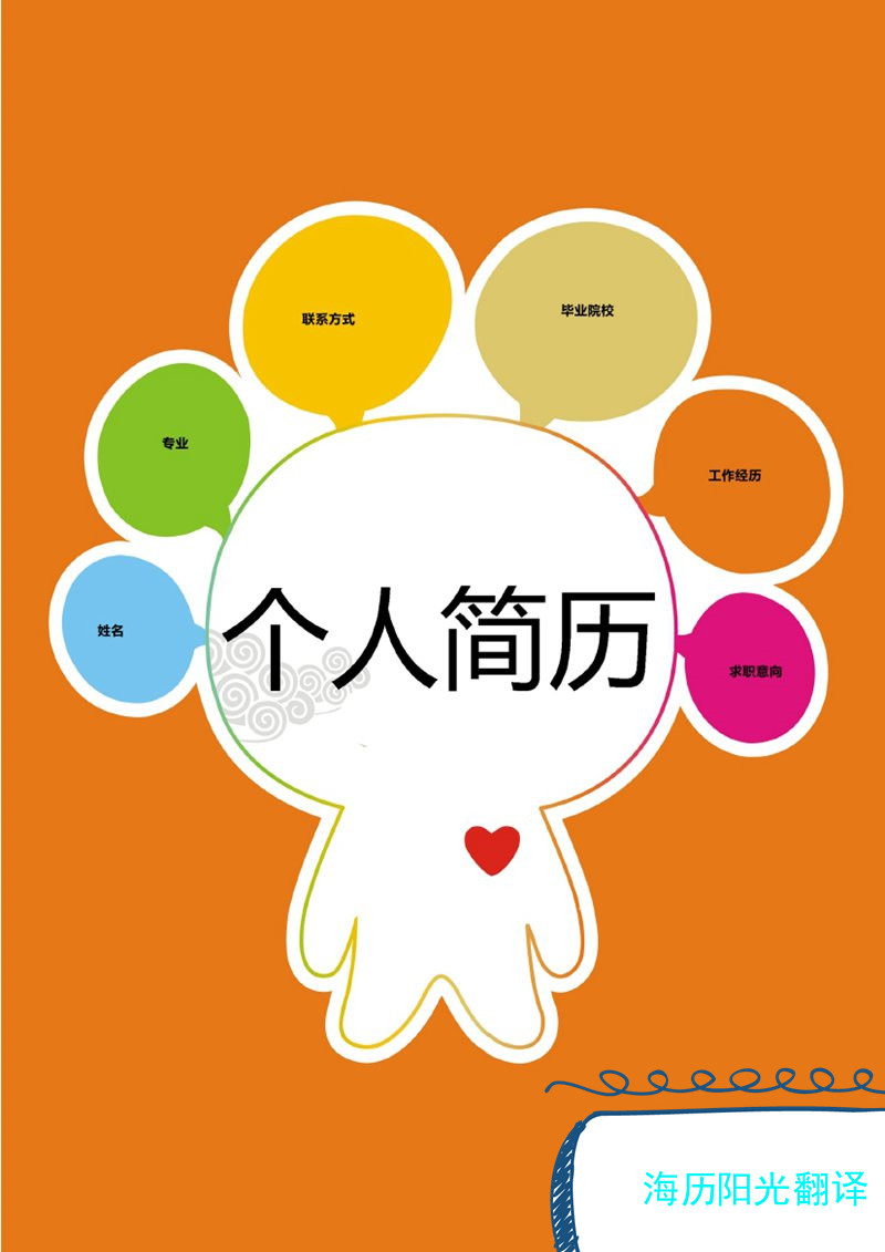 1678244799535195.jpg 個人簡歷.jpg