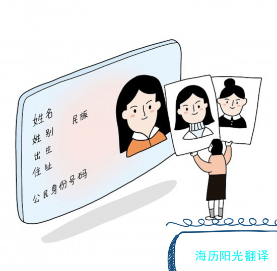 1688431072744634.jpg 身份證.jpg