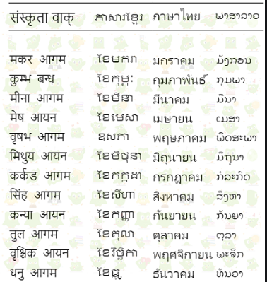 1701218132814574.png 高棉語(yǔ)翻譯.png